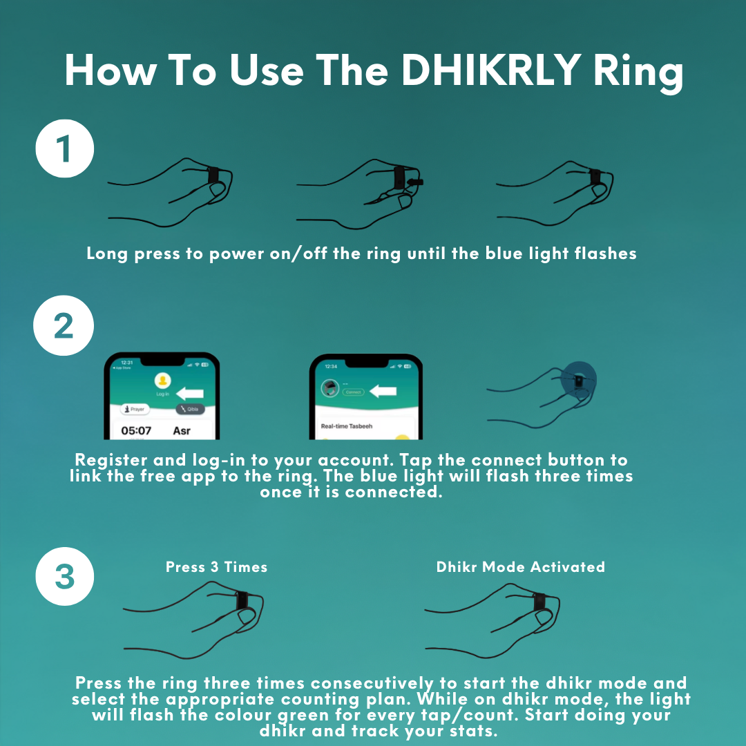 The Dhikrly Ring